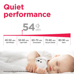 8,000 BTU Window Room Air Conditioner
