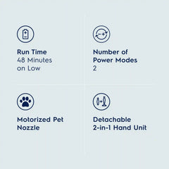 Ergorapido™ Pet Vacuum