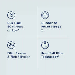 WellQ7™ Vacuum