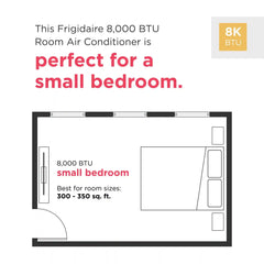 8,000 BTU Window Room Air Conditioner